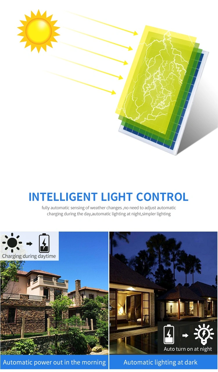 Brightest Solar Powered Best Home Outdoor Solar Lights for Garden Yard