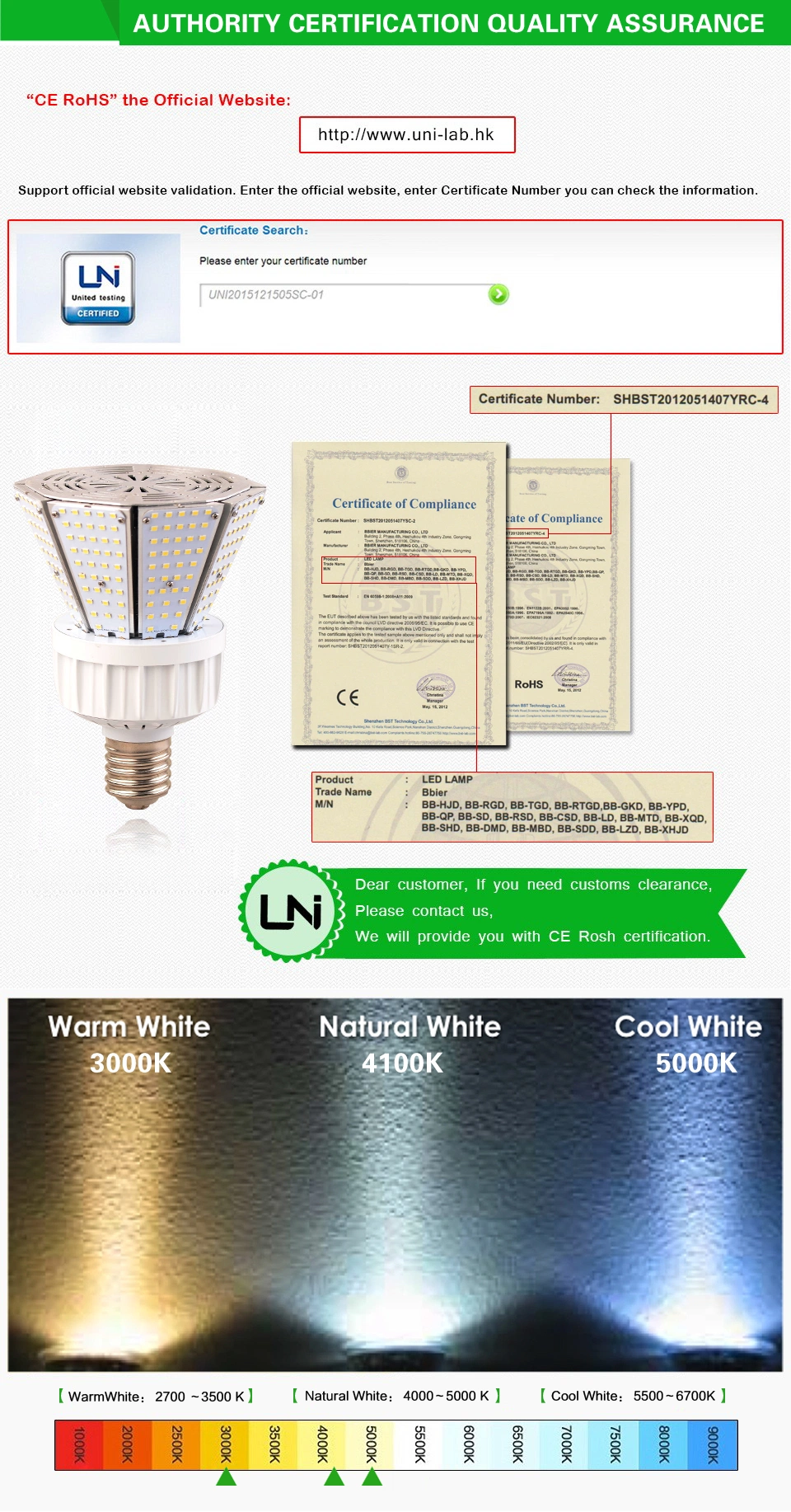 40W E39 LED Conical Retrofit Lamps