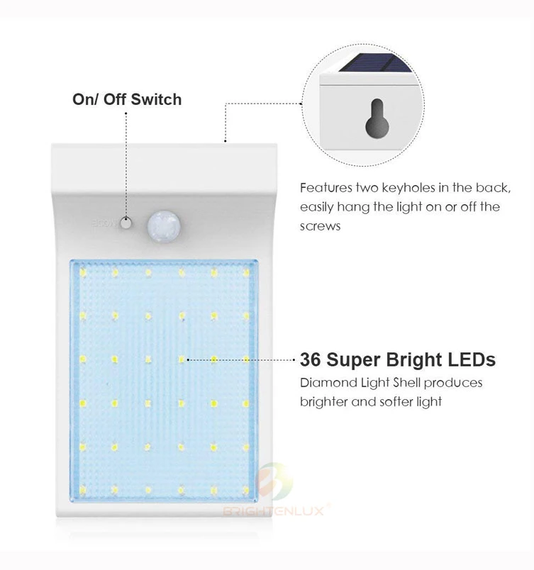 Bightenlux 36 LED Solar Security Light with Motion Sensor Security Lights Waterproof IP65 Lamps for Front Door Gate