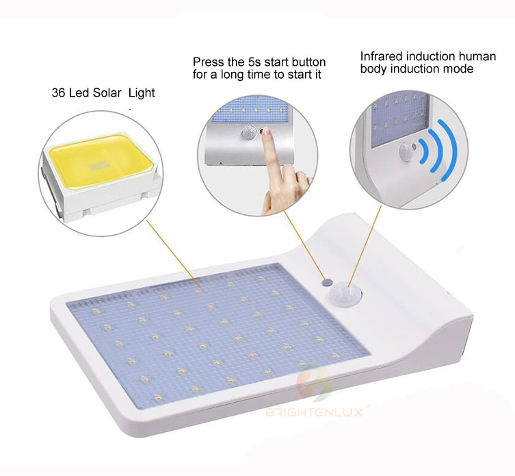 Bightenlux 36 LED Solar Security Light with Motion Sensor Security Lights Waterproof IP65 Lamps for Front Door Gate