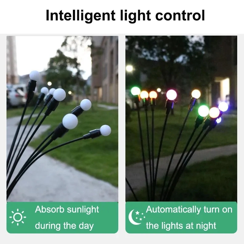 High Lumen High Power Courtyard Patio Yard Walkway Pathway Lawn Garden Solar Light Outdoor Waterproof Light Sensor Solar Charging LED Light