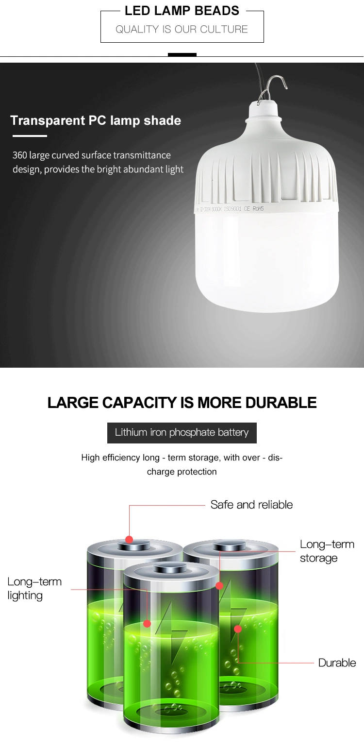 Factory Directly Waterproof IP65 Sensor LED Indoor Lighting Solar Light Lamp Bulb
