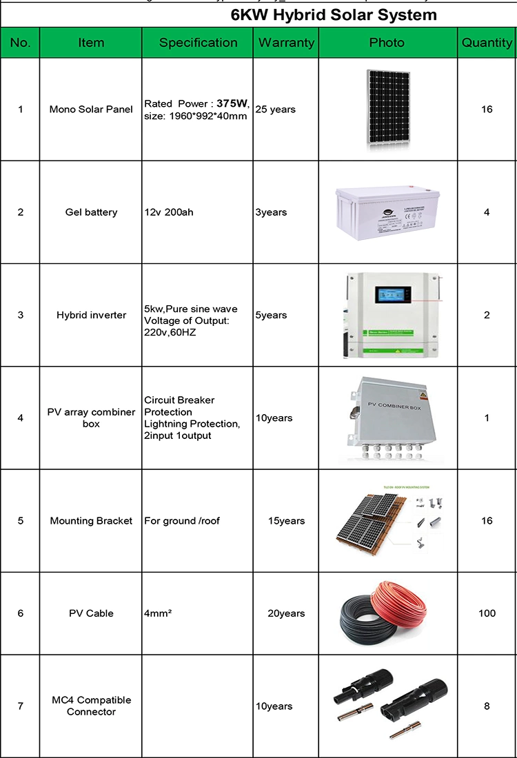 High Quality 6kw Hybrid Solar Power Home System for Lighting