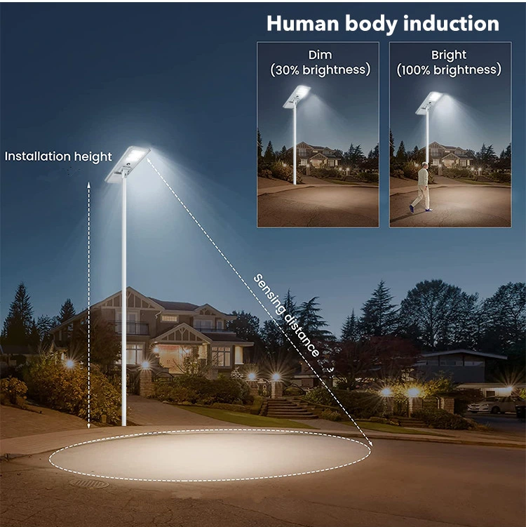 210lm/W 120W String Lights Waterproof Solar Street Light 6500K LED Parking Lot Light Solar Powered Security Flood Lights with Motion Sensor