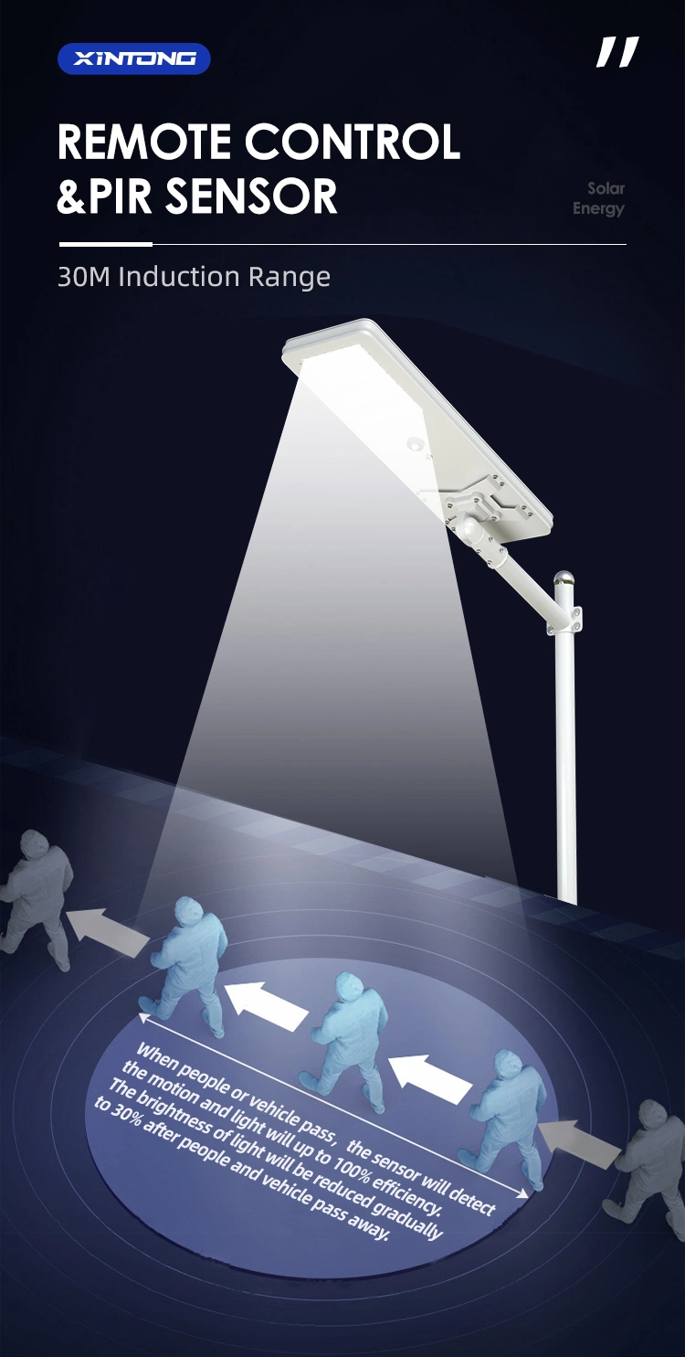 MPPT Charging Pathway LED Street Lamp 100W Integrated Solar Street Light