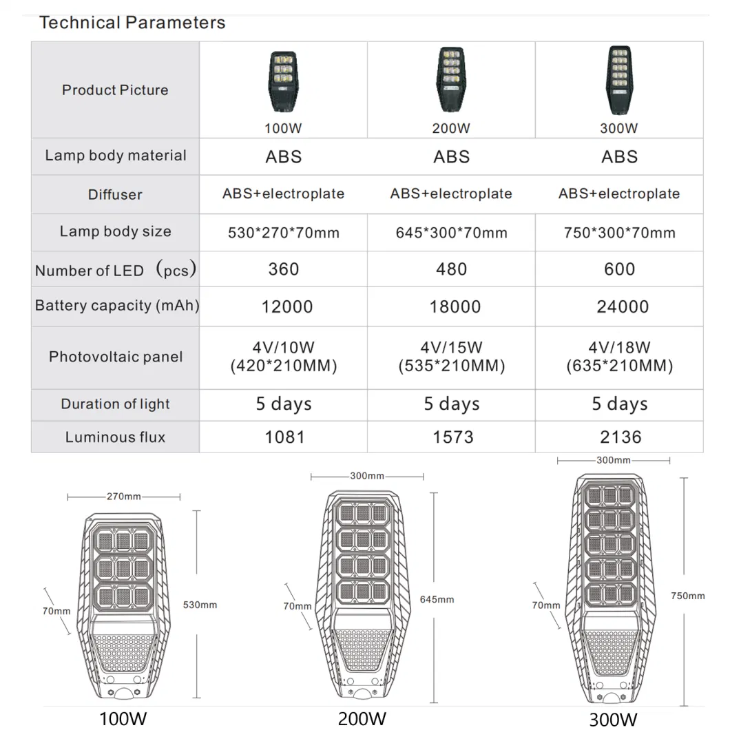 Wholesale Hyundai China Solar Street Light Flag Pole LED Lights ODM