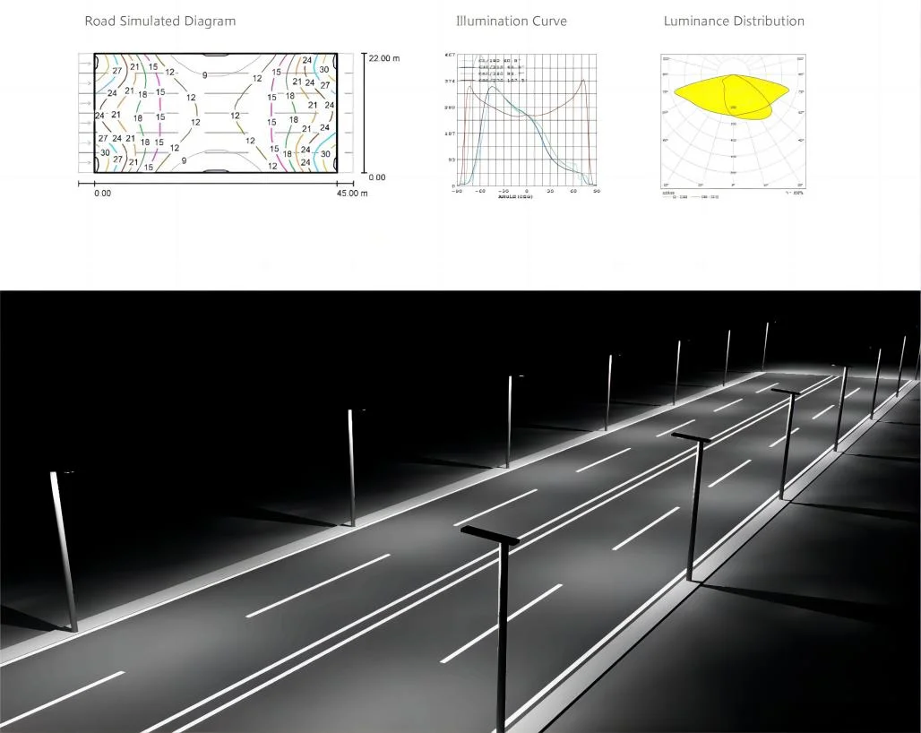 Easy Installatio Integrated Solar Street Light with Motion Sensor