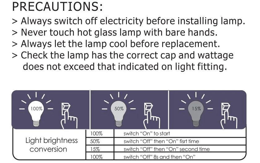 Emergency 12W White Color Energy Saving Solar LED Edison Bulb Light