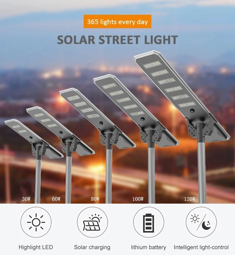 Top Quality Outdoor Wireless Security Motion Sensor Solar Powered Pathway Street Lighting LED Wall Lamp Garden Lights for Steps