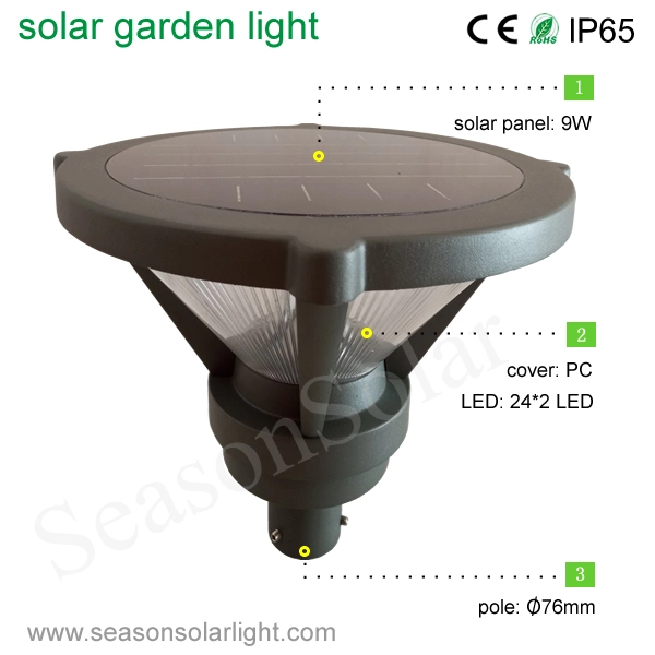 Solar Powered LED Energy Saving Driveway Aluminum Solar Path Courtyard Light Outdoor Garden Light with LED Light