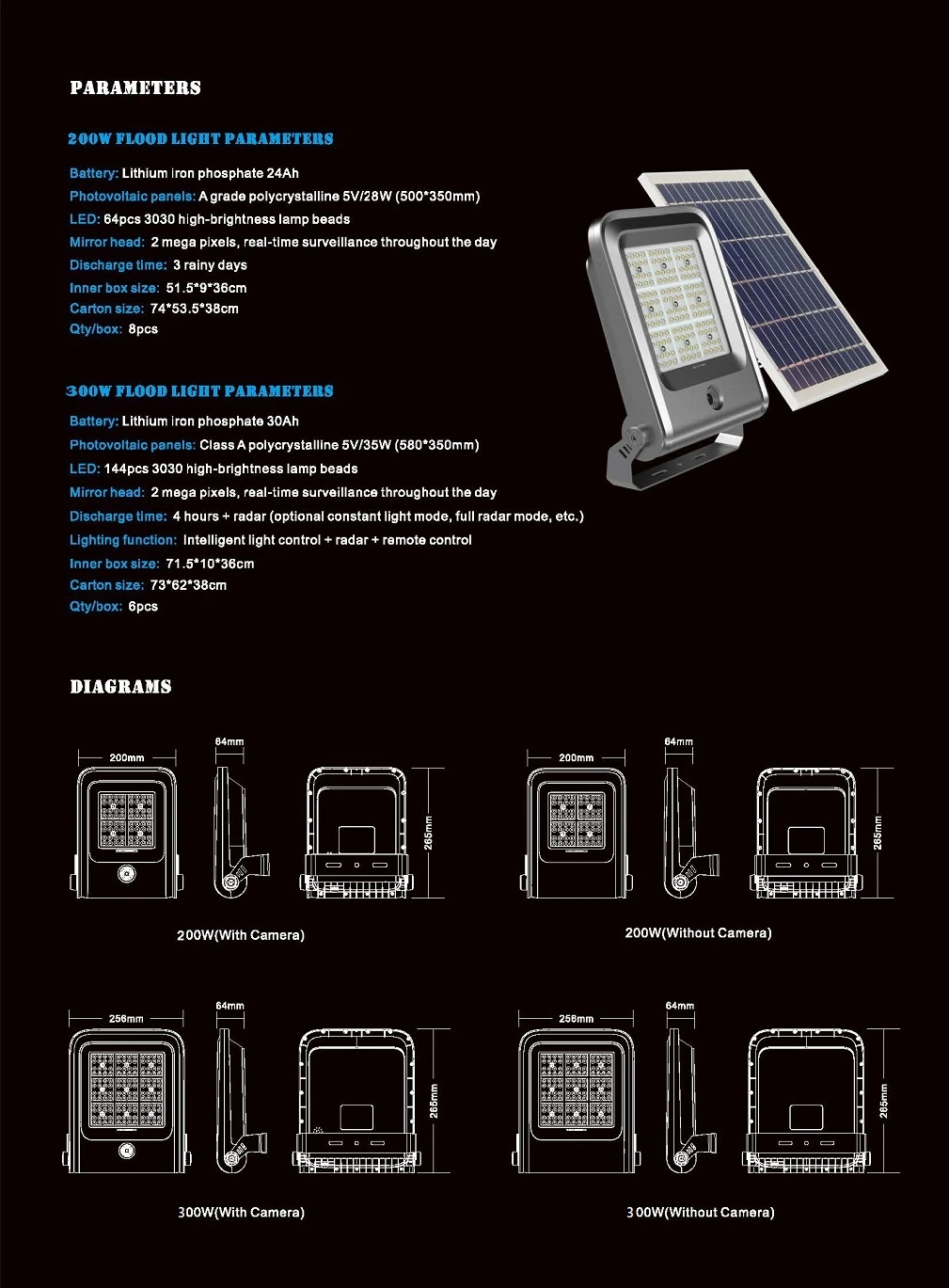 Exterior Wall Lights Fixtures Outdoor Solar LED Wall Sconces 12W Modern with Motion Sensor