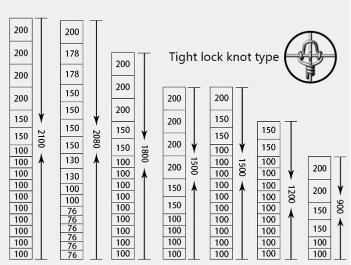 Hinge Joint Light Farm Fence for Cattle and Sheep