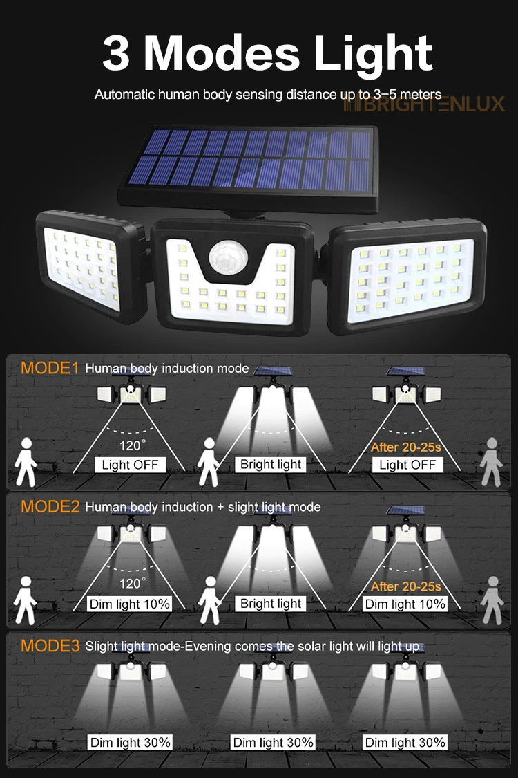 Brightenlux Logo Printing IP65 Waterproof 120 Sensing Range 270 Light Angle Solar Motion Sensor Wall Light with 3 Modes