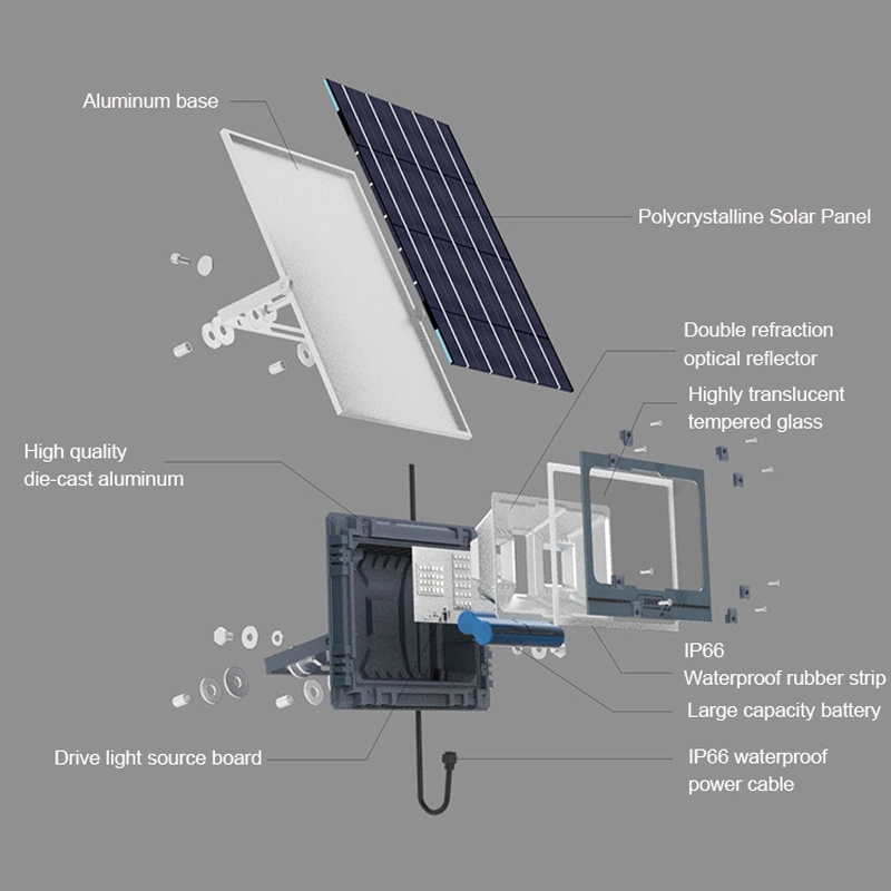 Spot Wholesale Solar Reflector Diecast Aluminum Outdoor Street LED Flood Light Garden Solar Lights