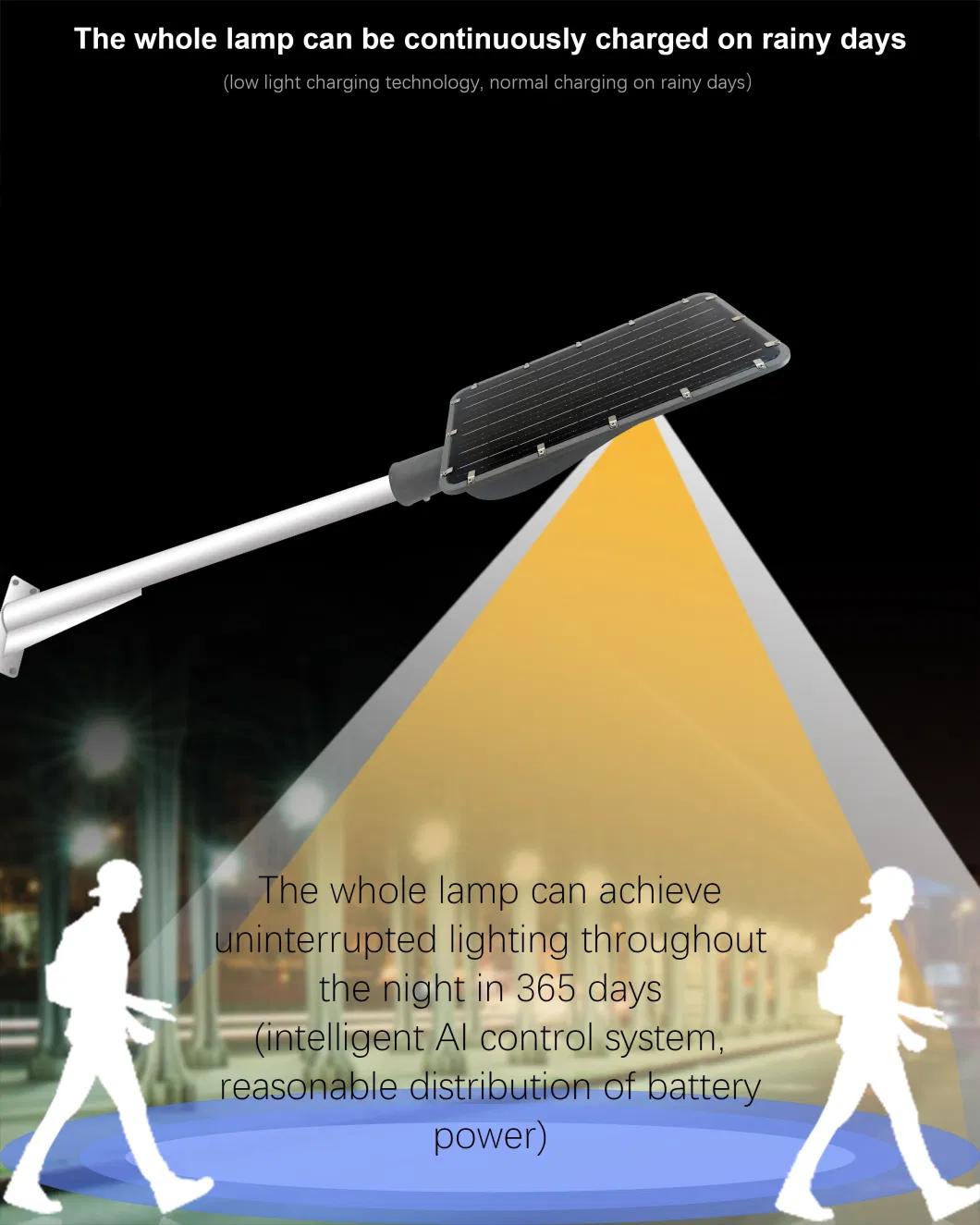 Outdoor Commercial LED Solar Parking Lot Road Lamp Street Light