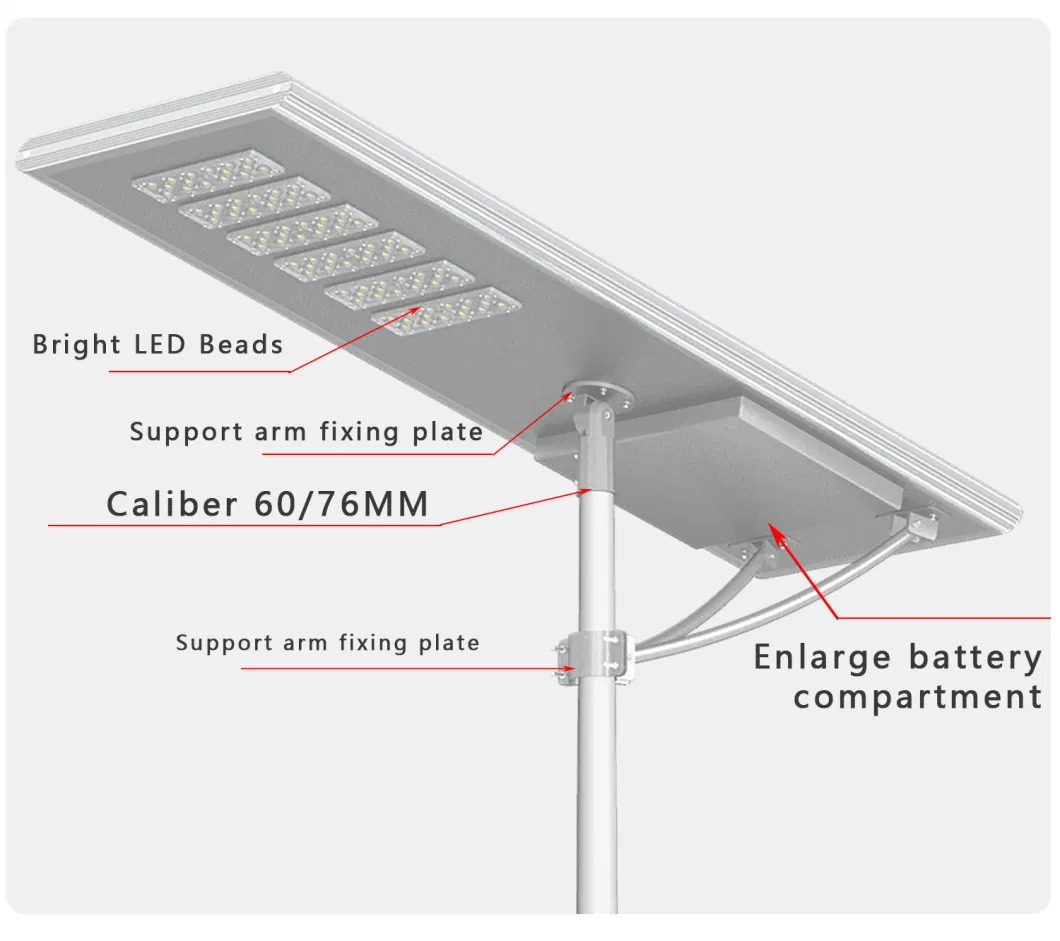 Outdoor with Motion Sensor Integrated All in One LED Lamp Post Solar Street Light