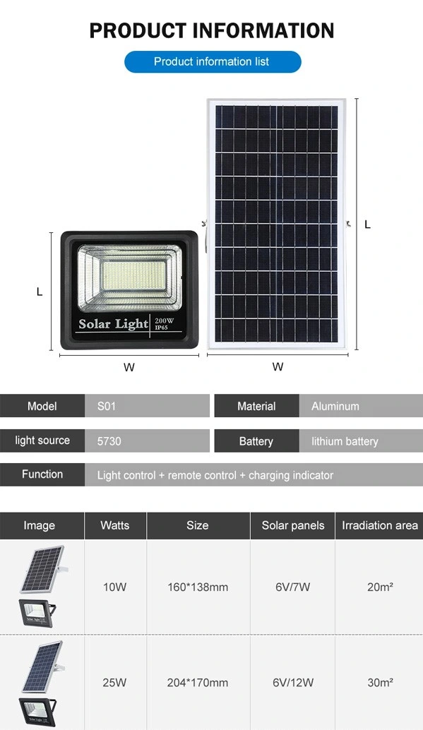 Remote Control 300W LED Solar Flood Light Garden Spot Lamp Lights Lighting Energy Saving Decoration Power System Home Portable Products Outdoor Wall Street