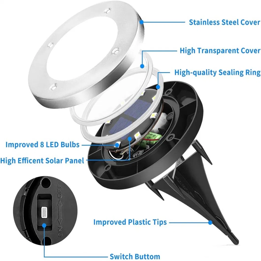 Stainless Steel Underwater Solar Inground LED Swimming Pool Lights