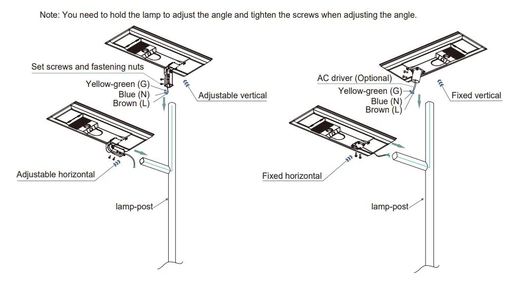 Factory Price 80W Solar Light IR/Motion Sensor Security CCTV Camera IP66 COB SMD Integrated Outdoor Parking Light solar Light