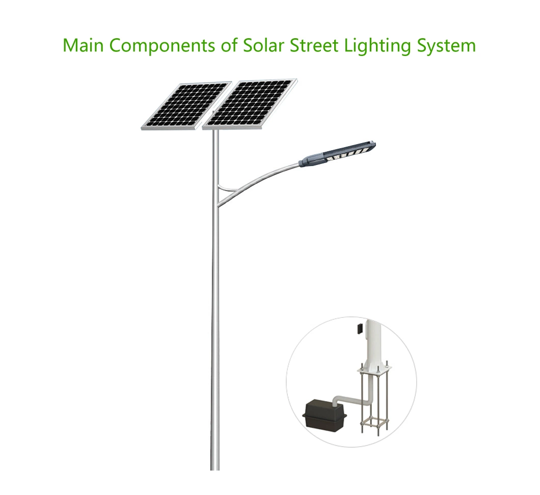 Manufacturer Aluminum 120W Solar Panel Post Top Garden LED Street Light