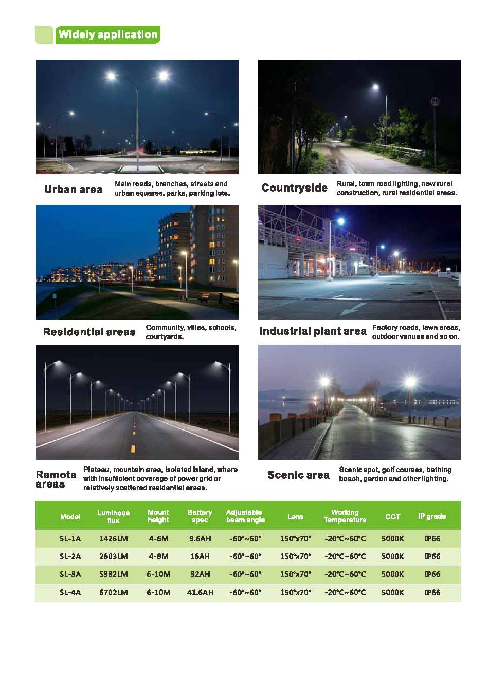 Over 24 Years Factory Energy Saving Street Light Lithium Battery Super Bright 6m 30W LED Solar Street Light Road Light LED Street Light