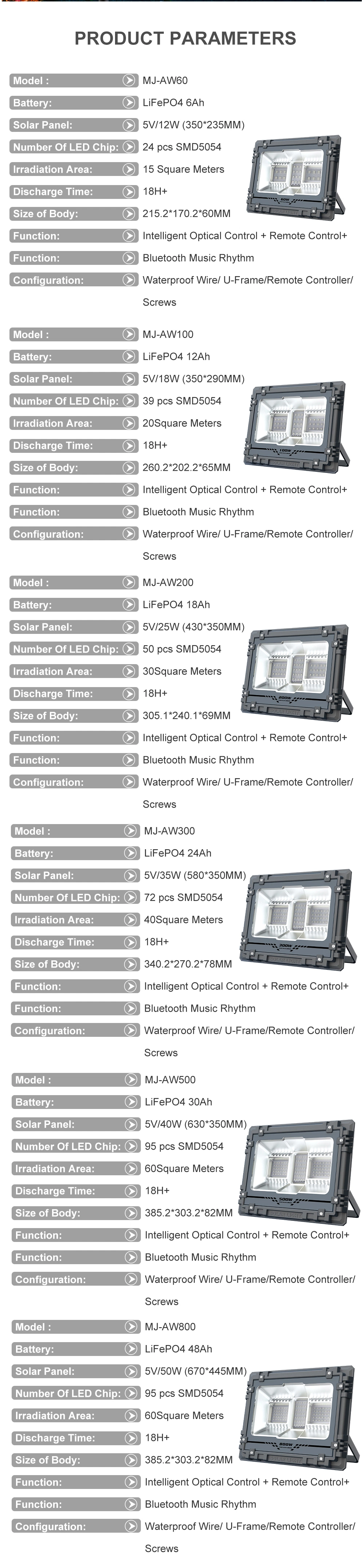 Solar LED Flood Light with Sensor Sinc 60W