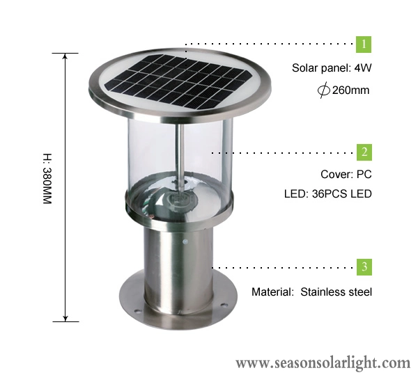 High Power LED Solar Post Lamp Decking Lawn Project Outdoor Solar Garden Light