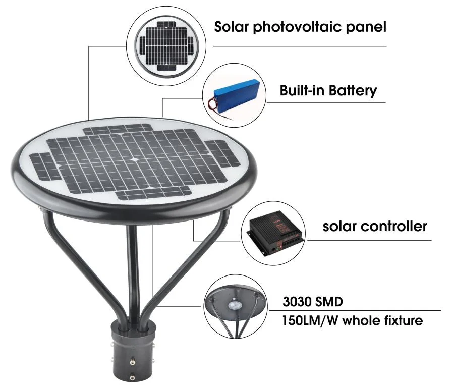 Wholesale Price Outdoor Waterproof Lights Street Solar Lamp Post Top Light