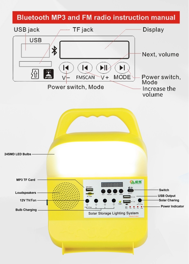 Indoor Solar Ceiling Light Solar Light Lamp Portable Electric and Solar Fan with USB and Light Sre-815b with Fan