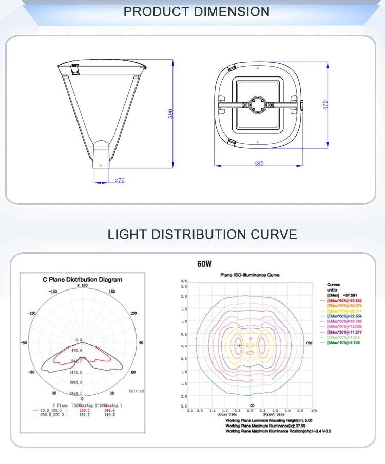 Home Outdoor LED Luminaria Fixture Aluminum Housing Outdoor IP65 Waterproof 20W Solar LED Garden Light