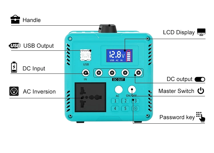 Pay as You Go Solar Home System 12V DC Multifunctional Small Solar Panel LED Lighting System Kit