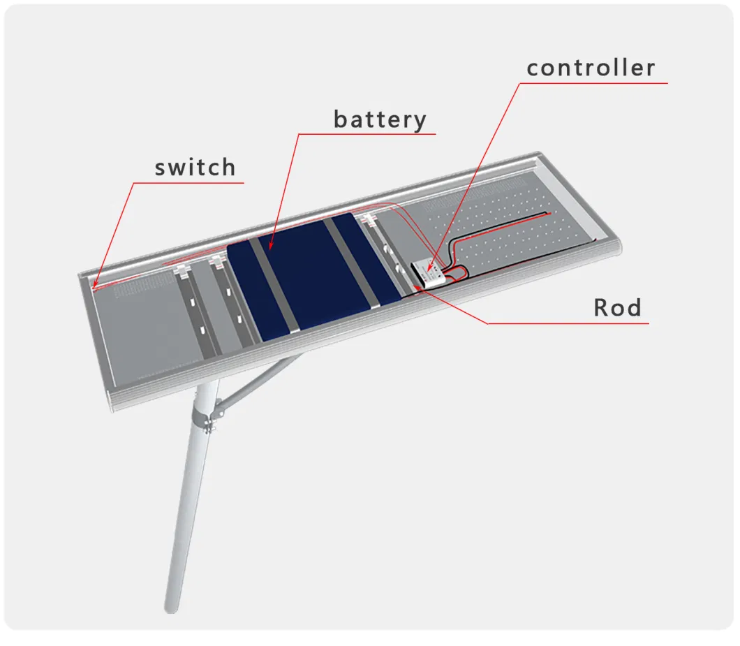 Outdoor with Motion Sensor Integrated All in One LED Lamp Post Solar Street Light