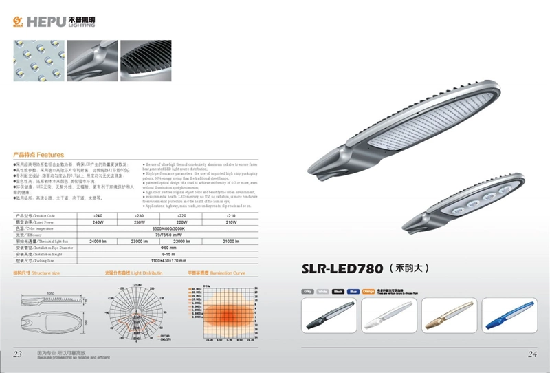 Hepu LED Solar Street Light Street Lamp Post Light