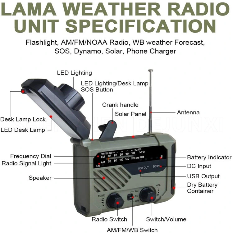 Digital Solar Hand Crank Am/FM Multifunctional Emergency Radio Product with Flashlight Sos Alert