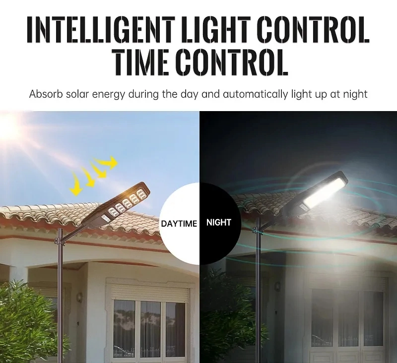 Outdoor IP65 Waterproof 20W Motion Sensor Dusk to Dawn Security 64 COB LED Solar Street Light with Remote Control