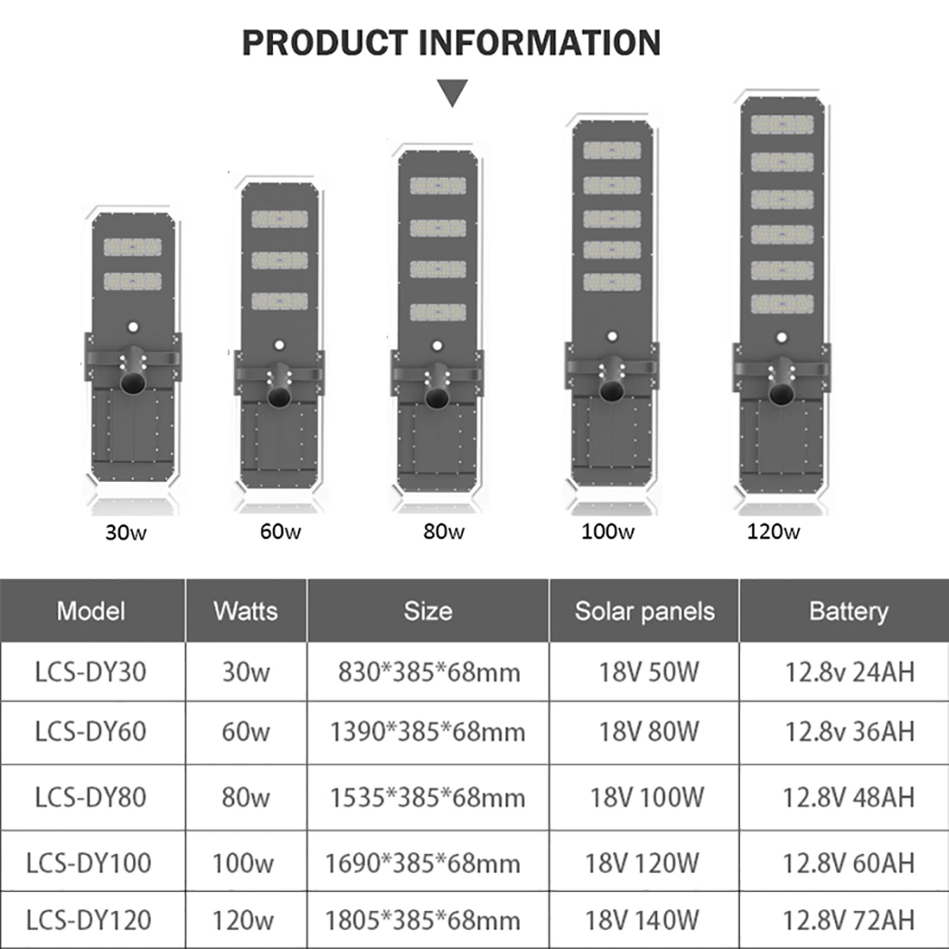 LED Color Bright All in One Solar Street Light