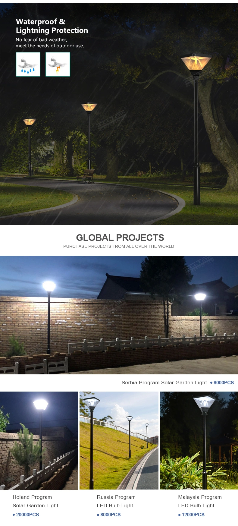 Alltop China Wholesale Aluminum Waterproof IP65 20W Outdoor Walkway Courtyard Garden LED Solar Lawn Light