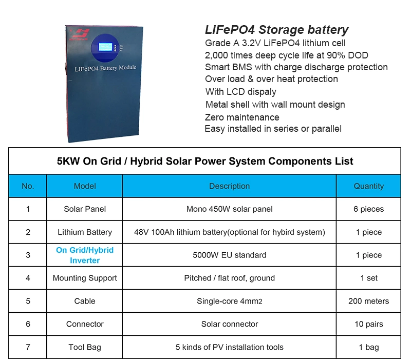 Portable on Grid 5kw 10kw 20kw PV Home Lighting Solar Panel Power System with Knits