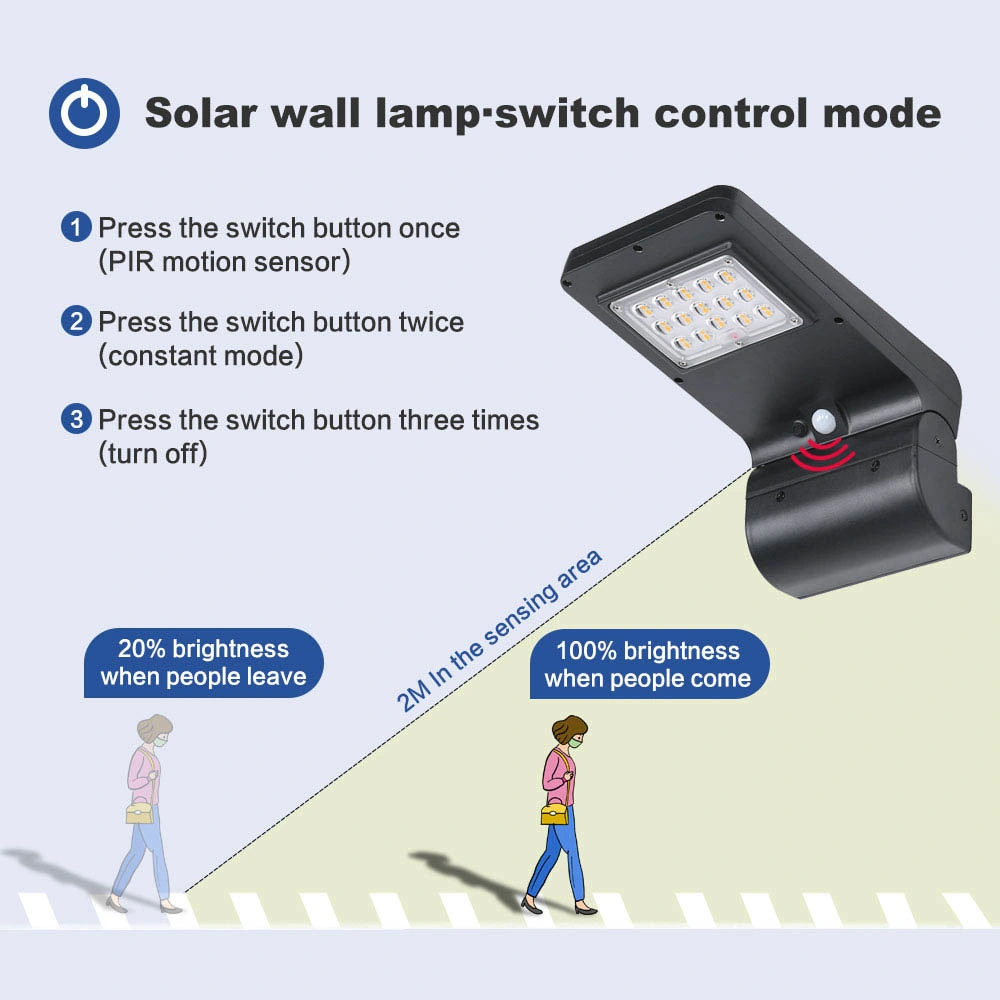 Garden House LED Motion Sensor Lamp Solar Wall Light Outdoor IP65 Waterproof