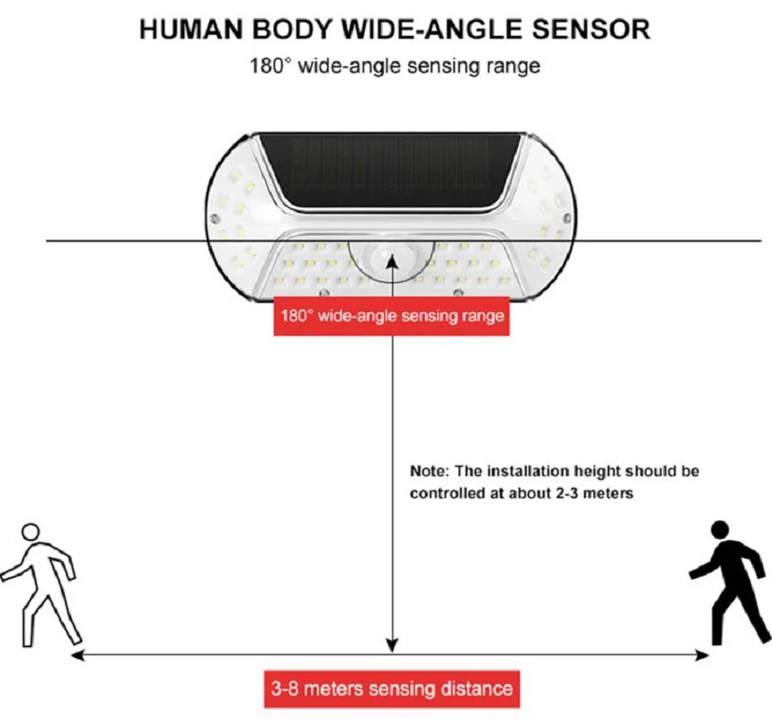 Solar Light Outdoor Solar Motion Sensor Wall Light Pathway Lamp LED Lighting