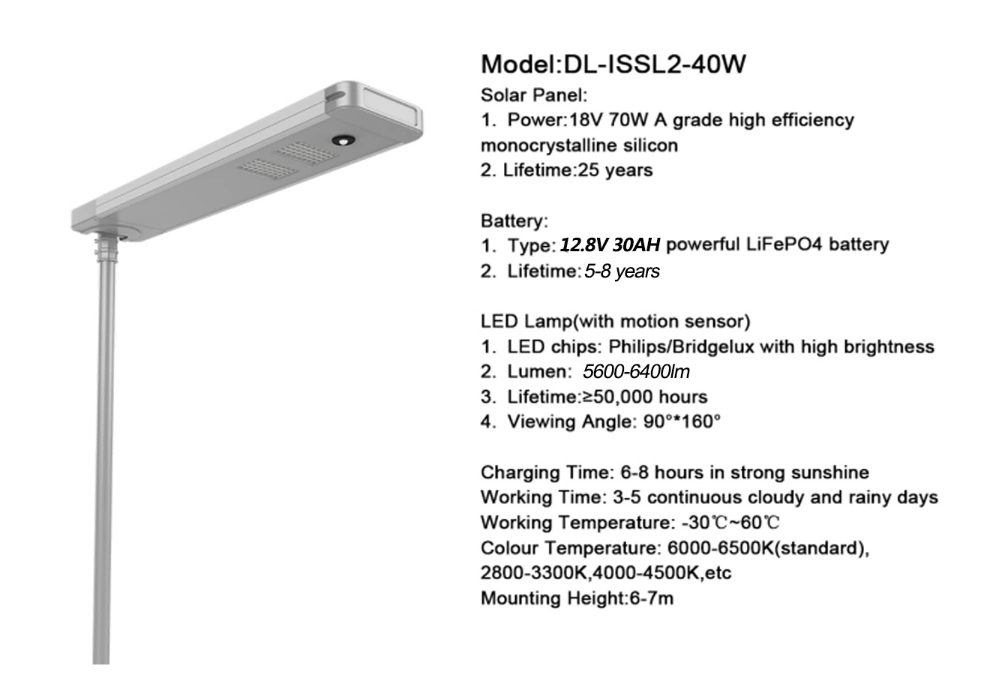 40W PIR Motion Sensor LED Street Light Solar Spike Garden Lamp