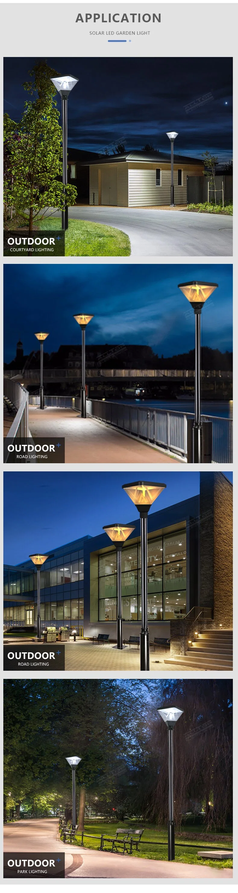 Alltop China Wholesale Aluminum Waterproof IP65 20W Outdoor Walkway Courtyard Garden LED Solar Lawn Light