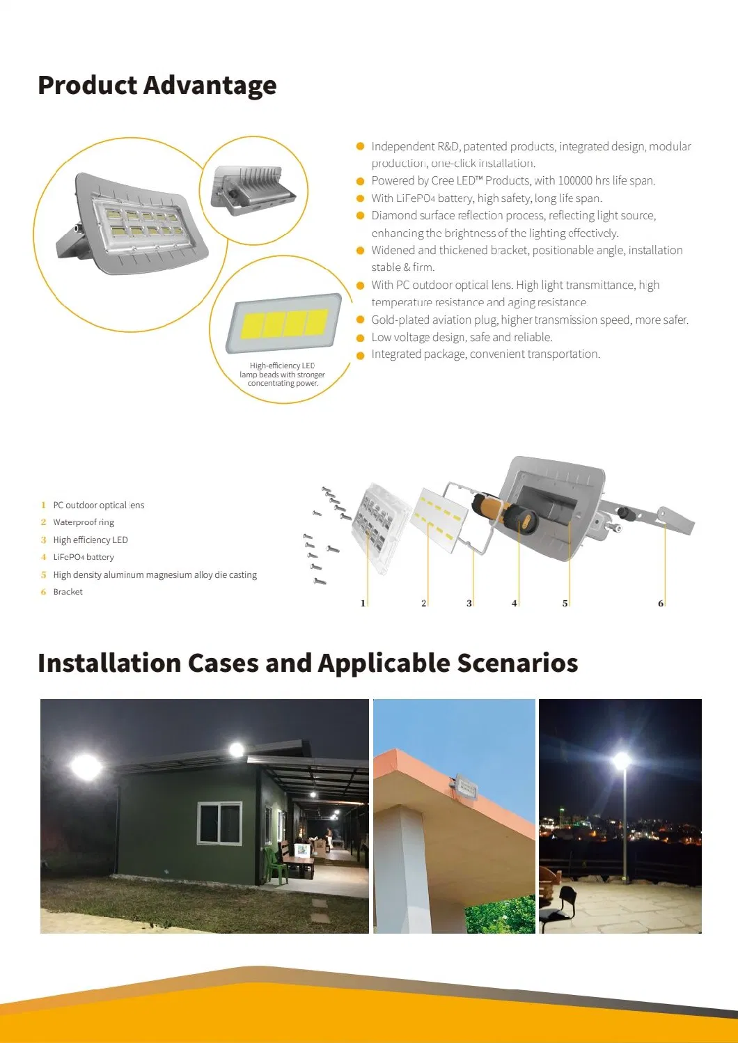 IP67 Outdoor Indoor 100W 300W LED Solar Street Lights