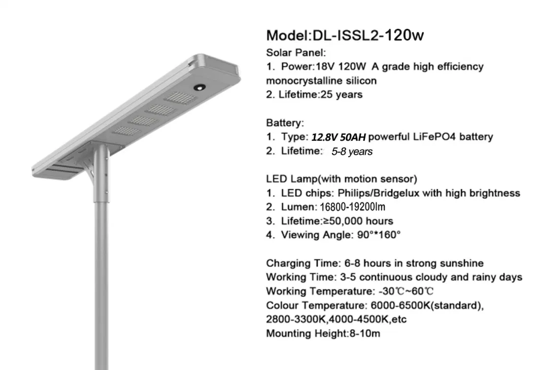 20-200W Commercial Christmas Integrated All in One Solar LED Street Light