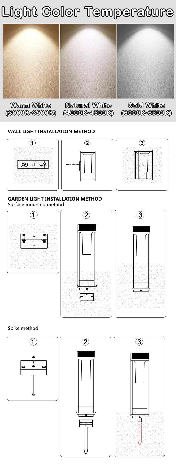 LED Gardening Waterproof Solar Panel Garden Smart Patio LED Light Wall Lamps Outdoor Fence Post LED Deck Yard Stair Step Light