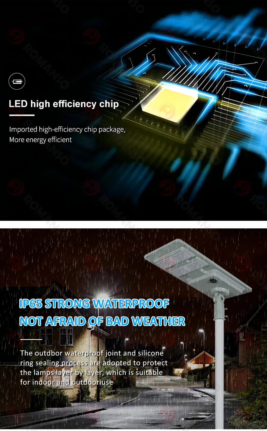 Parking a Lotwith Battery LED Solar Lights