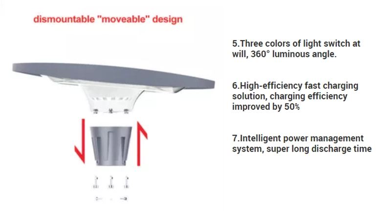 Exterior Pathway Bluetooth Music Reomte Control 1200W UFO Round LED Red Green Blue Coloured Solar Garden Lights