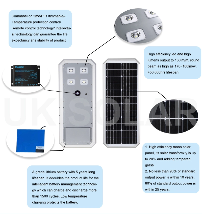 Ukisolar Garden Solar Lamp 30W 40W 60W 80W 100W 120W All in One LED Street Light with MPPT Controller, LiFePO4 Battery and Mono Panel