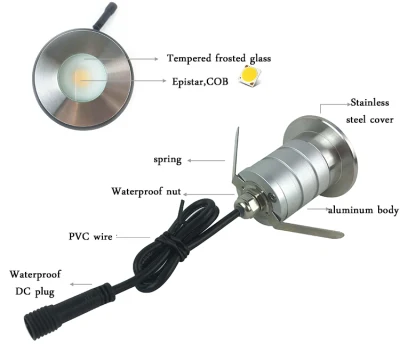 En el exterior impermeable IP67 Mini 12v 3W de las luces de la cubierta exterior de la escalera de LED Luz metro IP67.