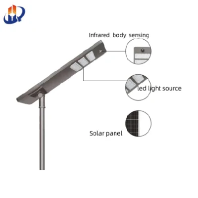 IP66 aleación de aluminio resistente al agua 60W-150W LED solar de división integrada para exteriores Luz de calle